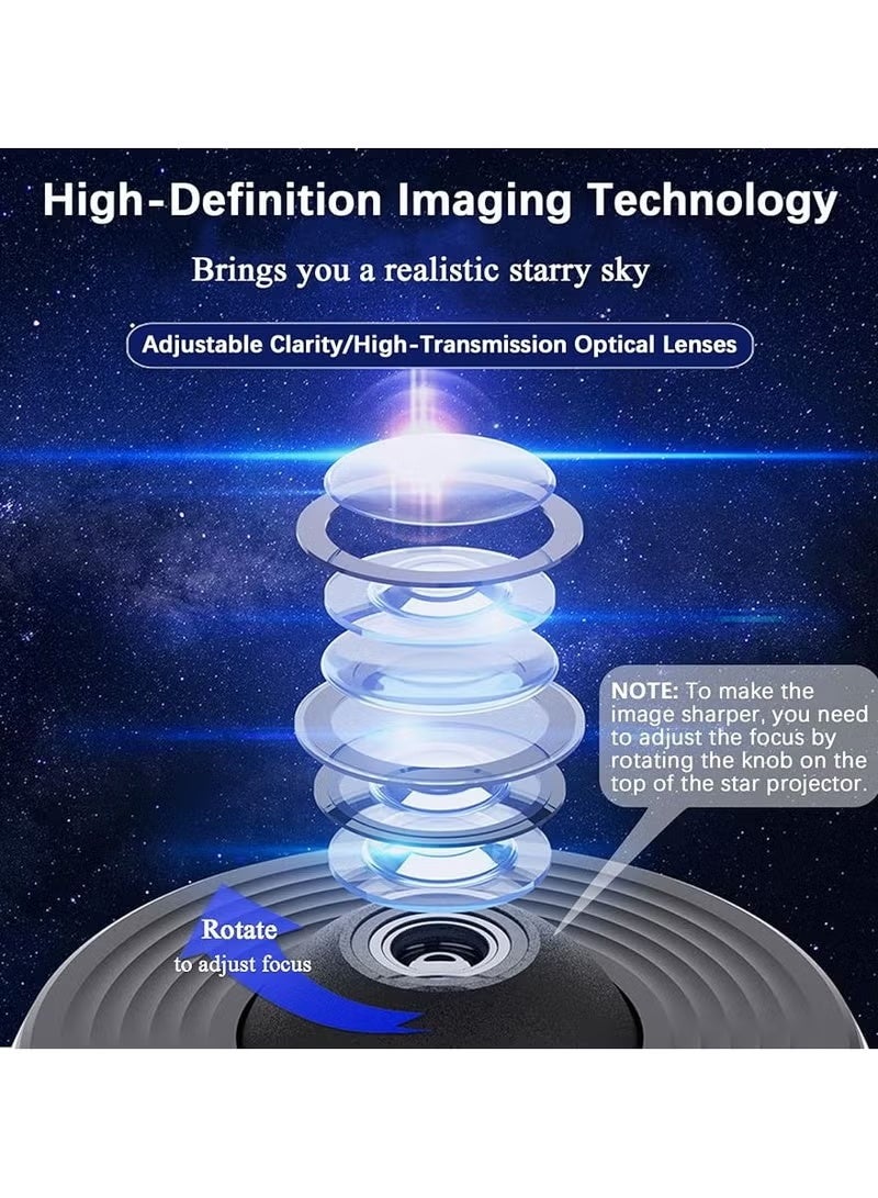 BLUMENIT Milkyway Galaxy Projector 12-in-1 Star Projector Night Light – LED Starry Sky Projector with Solar System, Constellations & Moon for Kids & Adults, Bedroom, Home Theater & Living Room Decor - Image 3